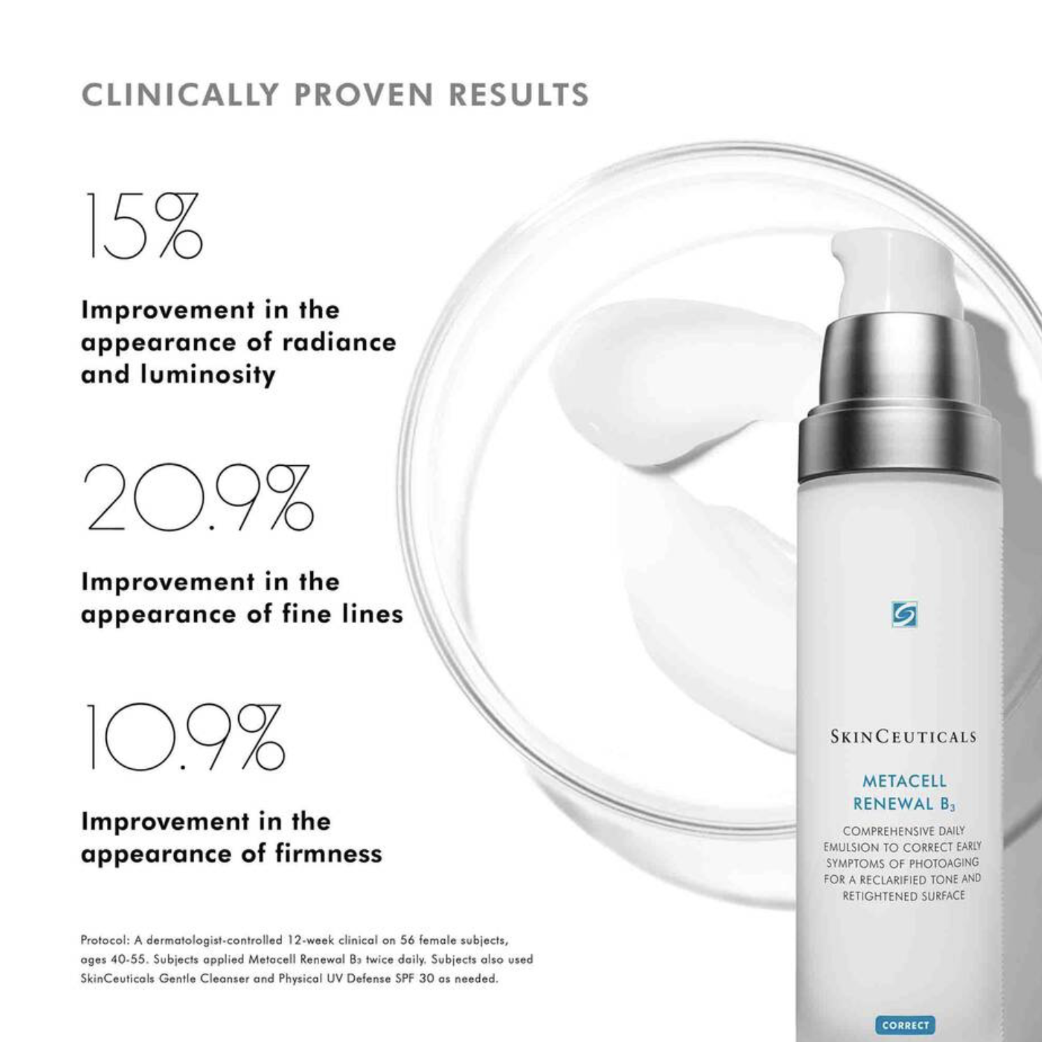 LHA Serum: Acne & Aging Serum — Subtle Enhancements